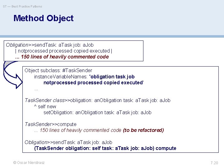 ST — Best Practice Patterns Method Object Obligation>>send. Task: a. Task job: a. Job