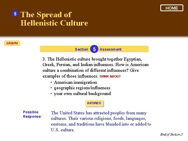 5 HOME The Spread of Hellenistic Culture GRAPH Section 5 Assessment 3. The Hellenistic