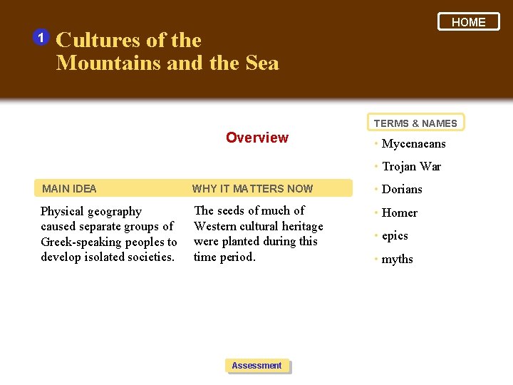 1 HOME Cultures of the Mountains and the Sea TERMS & NAMES Overview •