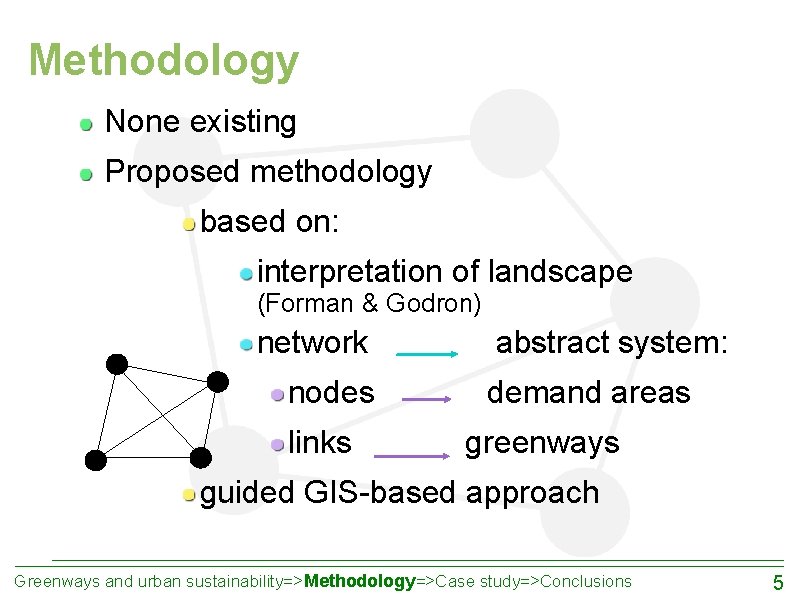 Methodology None existing Proposed methodology based on: interpretation of landscape (Forman & Godron) network