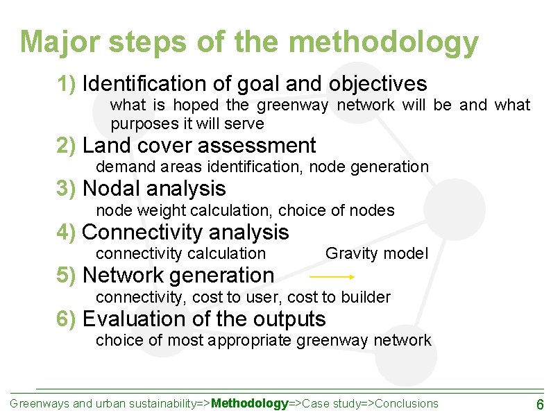 Major steps of the methodology 1) Identification of goal and objectives what is hoped