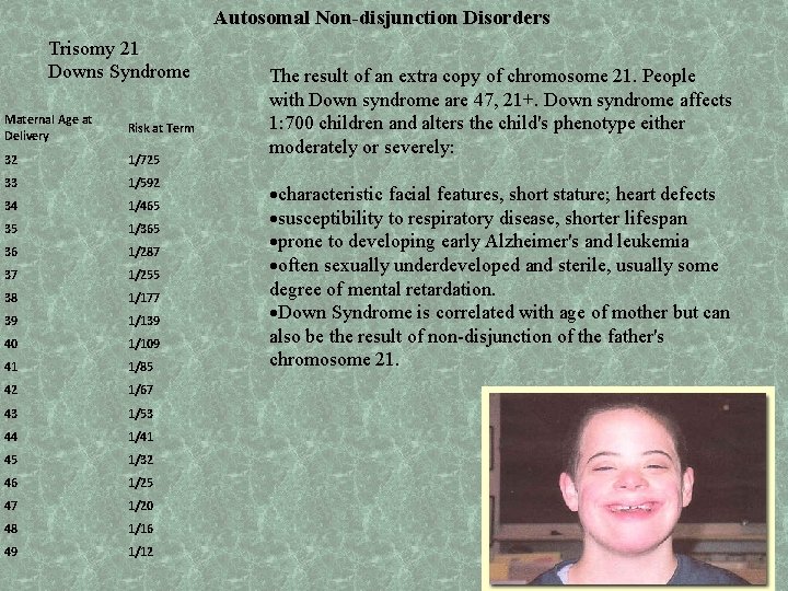 Autosomal Non-disjunction Disorders Trisomy 21 Downs Syndrome Maternal Age at Delivery Risk at Term