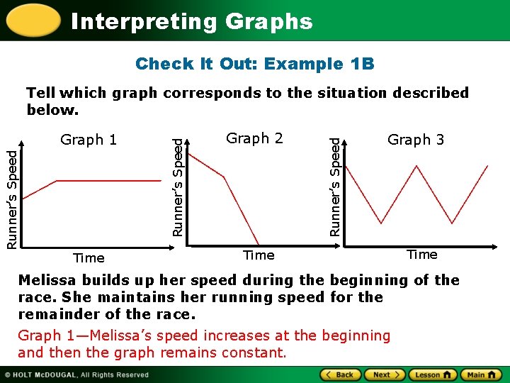 Interpreting Graphs Check It Out: Example 1 B Time Graph 2 Time Runner’s Speed