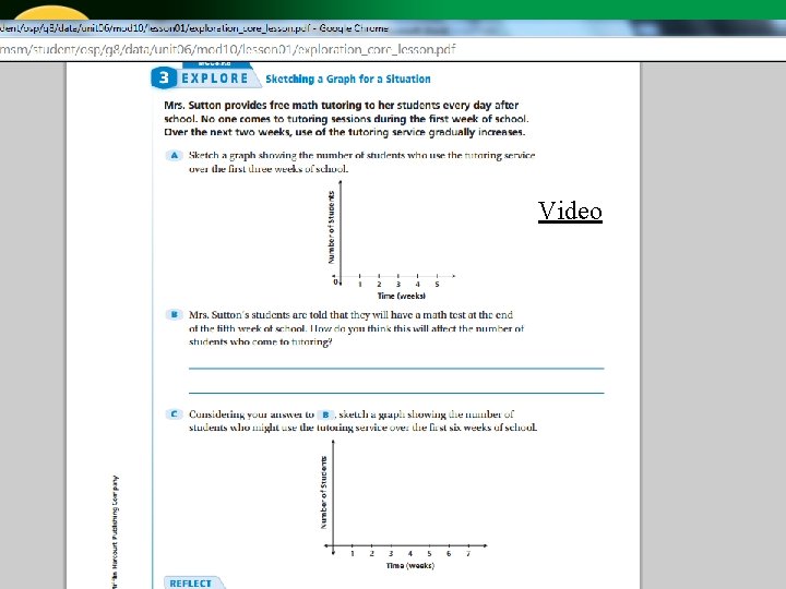 Interpreting Graphs Video 