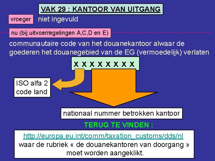 VAK 29 : KANTOOR VAN UITGANG vroeger niet ingevuld nu (bij uitvoerregelingen A, C,