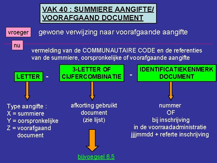 VAK 40 : SUMMIERE AANGIFTE/ VOORAFGAAND DOCUMENT vroeger nu gewone verwijzing naar voorafgaande aangifte