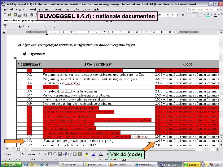 BIJVOEGSEL 6. 6. d) : nationale documenten Vak 44 (code) 