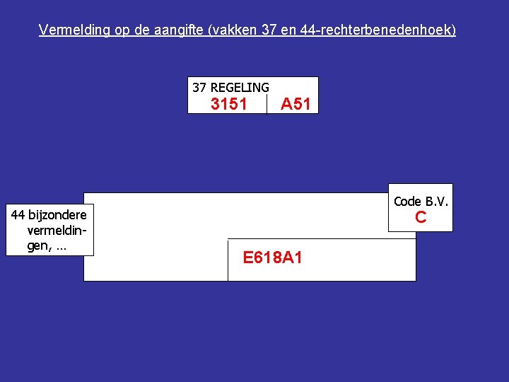 Vermelding op de aangifte (vakken 37 en 44 -rechterbenedenhoek) 37 REGELING 3151 44 bijzondere