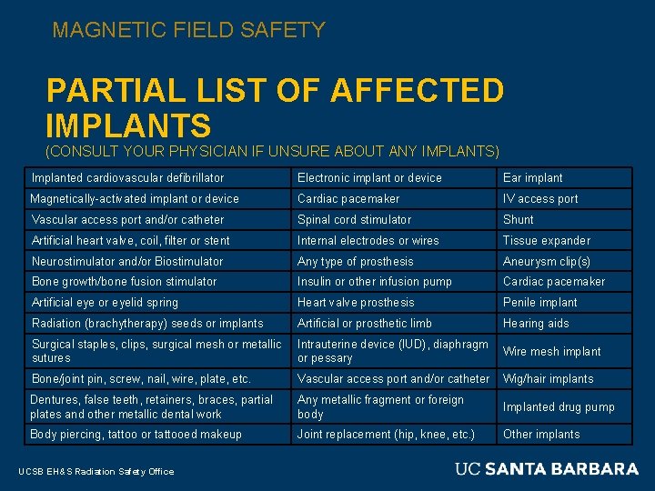 MAGNETIC FIELD SAFETY PARTIAL LIST OF AFFECTED IMPLANTS (CONSULT YOUR PHYSICIAN IF UNSURE ABOUT