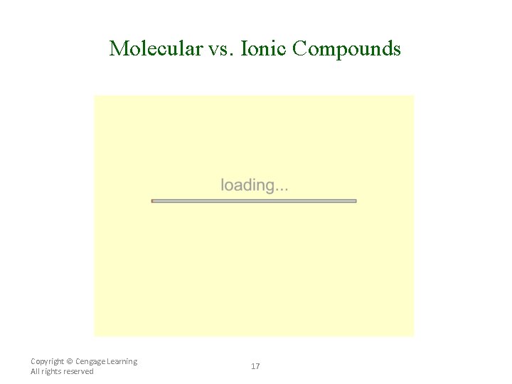 Molecular vs. Ionic Compounds Copyright © Cengage Learning. All rights reserved 17 