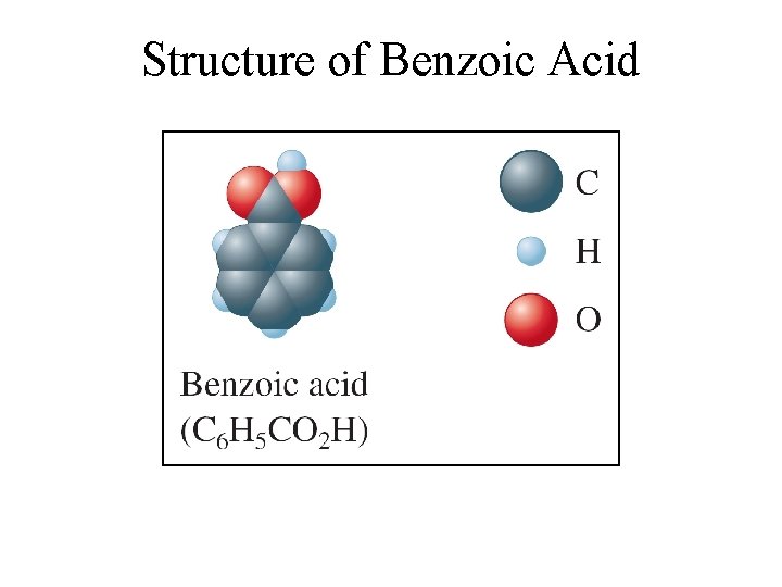 Structure of Benzoic Acid 