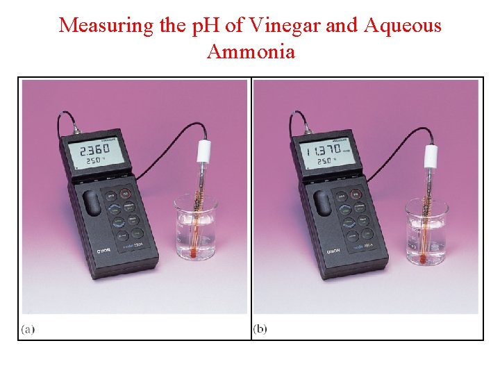 Measuring the p. H of Vinegar and Aqueous Ammonia 