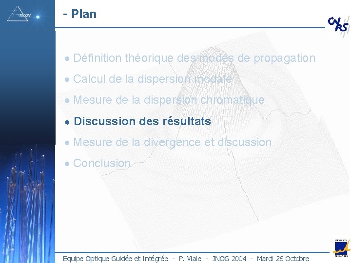 - Plan · Définition théorique des modes de propagation · Calcul de la dispersion