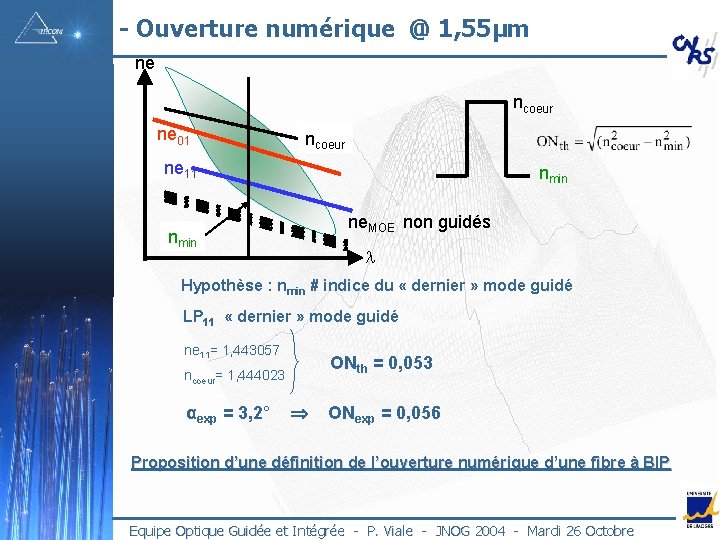 - Ouverture numérique @ 1, 55µm ne ncoeur ne 01 ncoeur ne 11 nmin