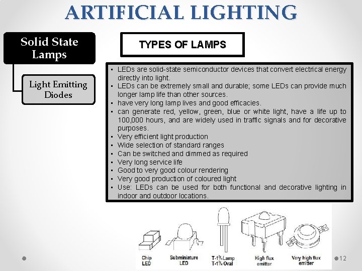 ARTIFICIAL LIGHTING Solid State Lamps Light Emitting Diodes TYPES OF LAMPS • LEDs are
