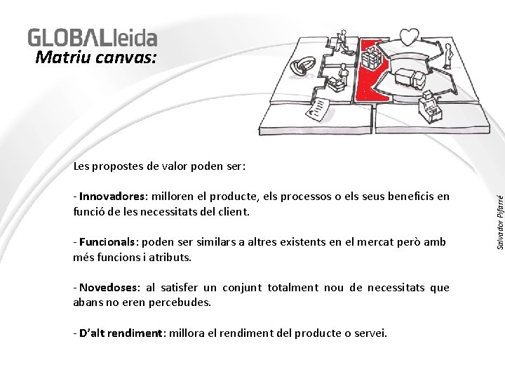 Matriu canvas: - Innovadores: milloren el producte, els processos o els seus beneficis en