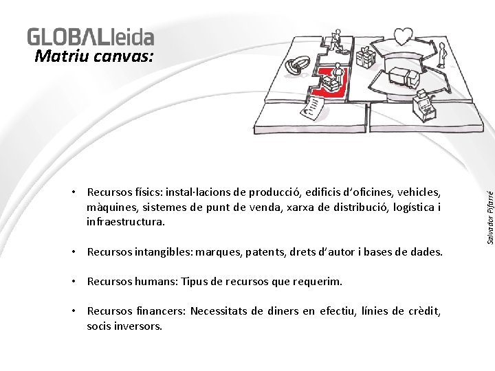  • Recursos físics: instal·lacions de producció, edificis d’oficines, vehicles, màquines, sistemes de punt