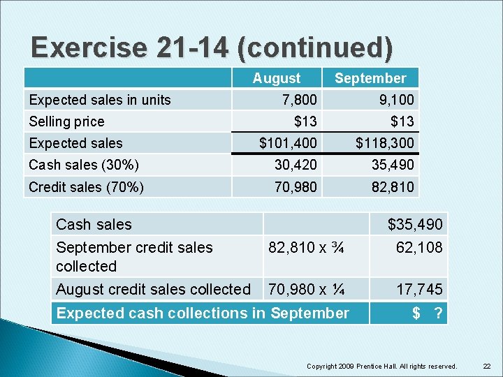 Exercise 21 -14 (continued) August Expected sales in units September 7, 800 9, 100