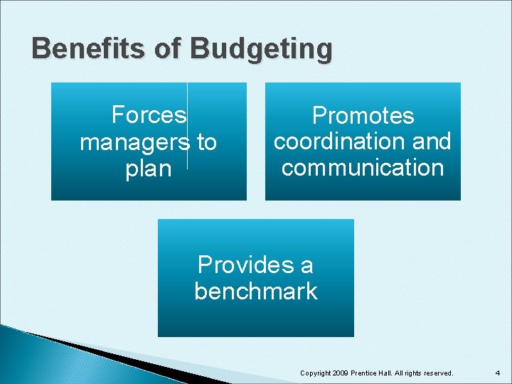 Benefits of Budgeting Forces managers to plan Promotes coordination and communication Provides a benchmark