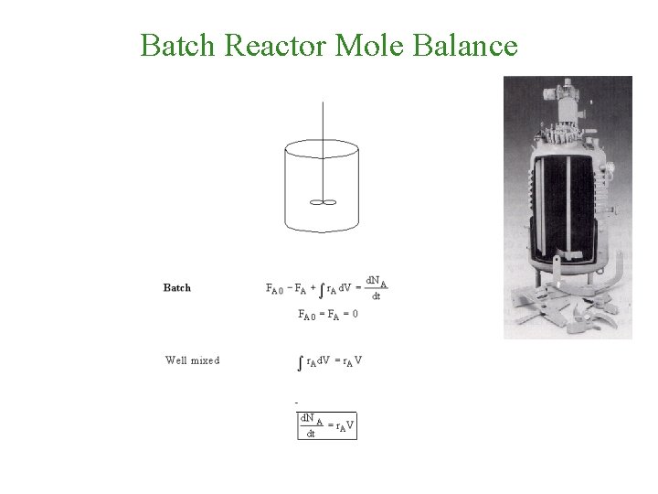 Batch Reactor Mole Balance 