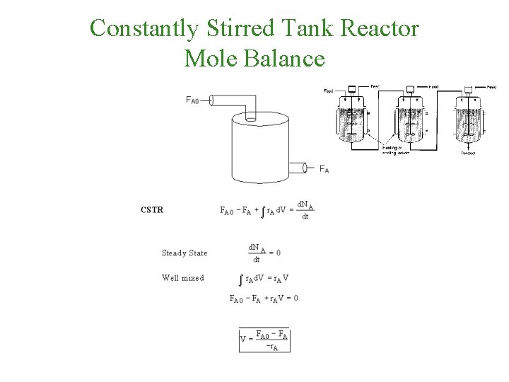 Constantly Stirred Tank Reactor Mole Balance 
