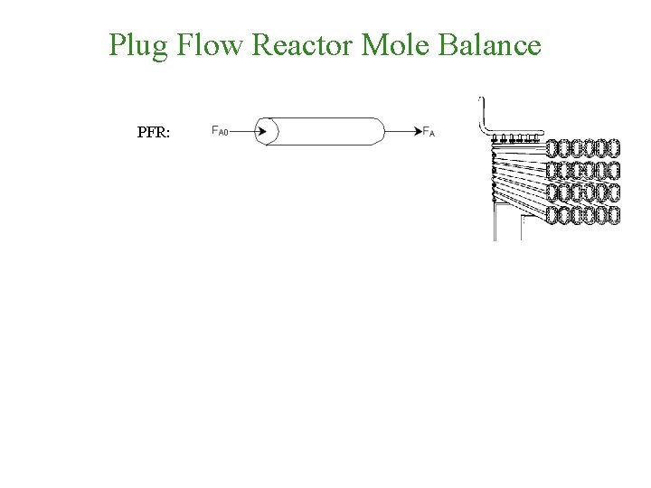 Plug Flow Reactor Mole Balance PFR: 