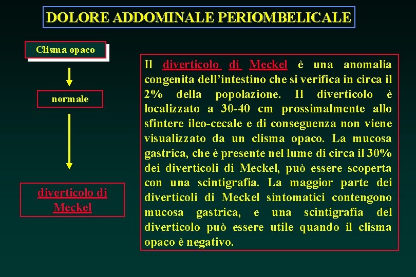 DOLORE ADDOMINALE PERIOMBELICALE Clisma opaco normale diverticolo di Meckel Il diverticolo di Meckel è