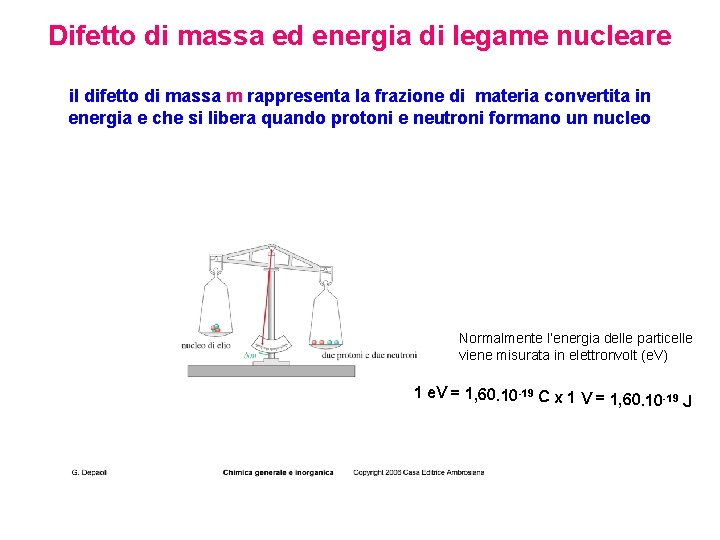 Difetto di massa ed energia di legame nucleare il difetto di massa m rappresenta