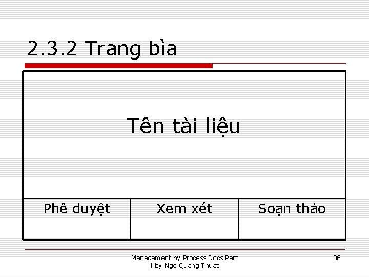 2. 3. 2 Trang bìa Tên tài liệu Phê duyệt Xem xét Management by