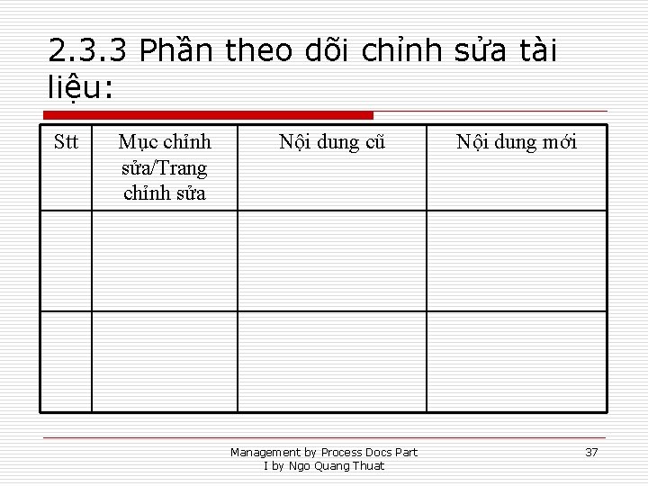 2. 3. 3 Phần theo dõi chỉnh sửa tài liệu: Stt Mục chỉnh sửa/Trang