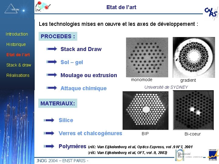 Etat de l’art Les technologies mises en œuvre et les axes de développement :