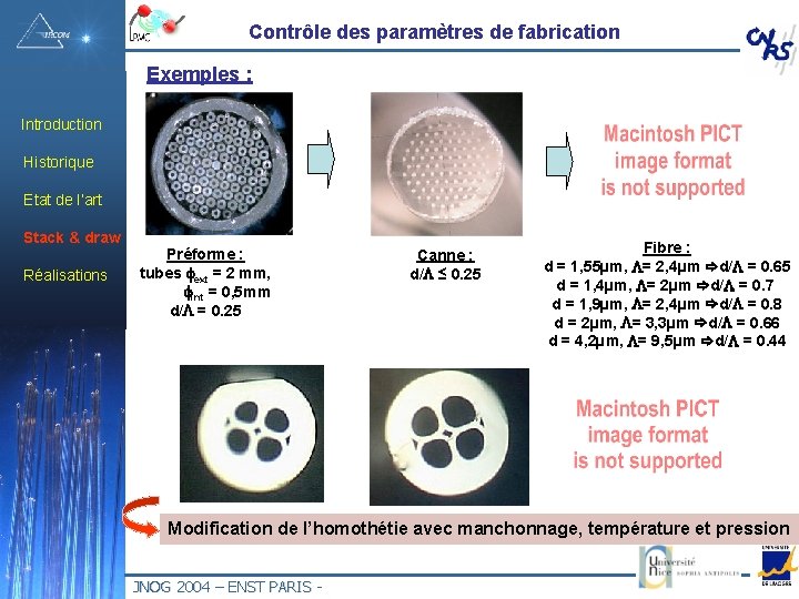 Contrôle des paramètres de fabrication Exemples : Introduction Historique Etat de l’art Stack &