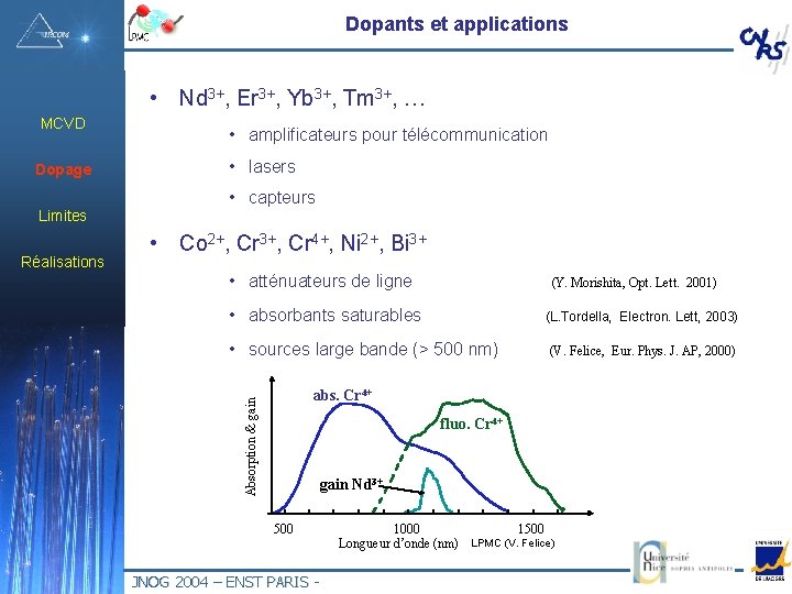 Dopants et applications • Nd 3+, Er 3+, Yb 3+, Tm 3+, … Dopage