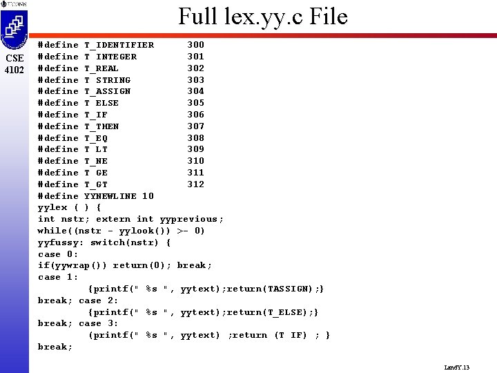 Full lex. yy. c File CSE 4102 #define T_IDENTIFIER 300 #define T INTEGER 301