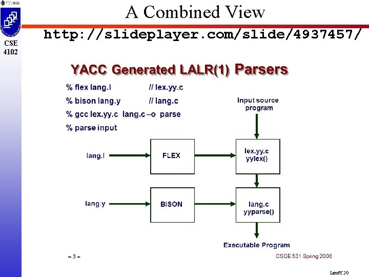 A Combined View CSE 4102 http: //slideplayer. com/slide/4937457/ Land. Y. 20 