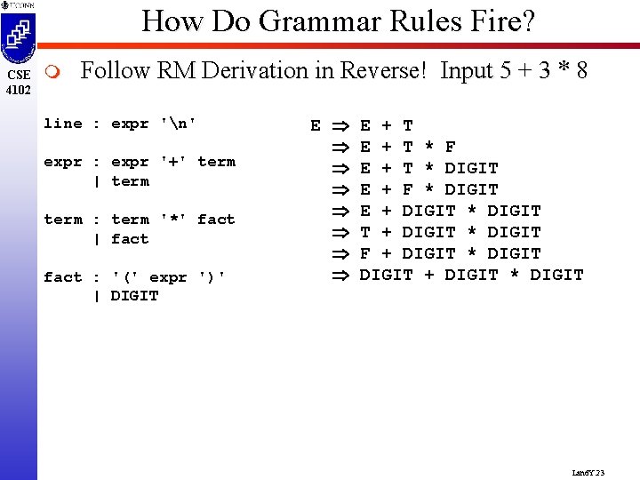 How Do Grammar Rules Fire? CSE 4102 m Follow RM Derivation in Reverse! Input