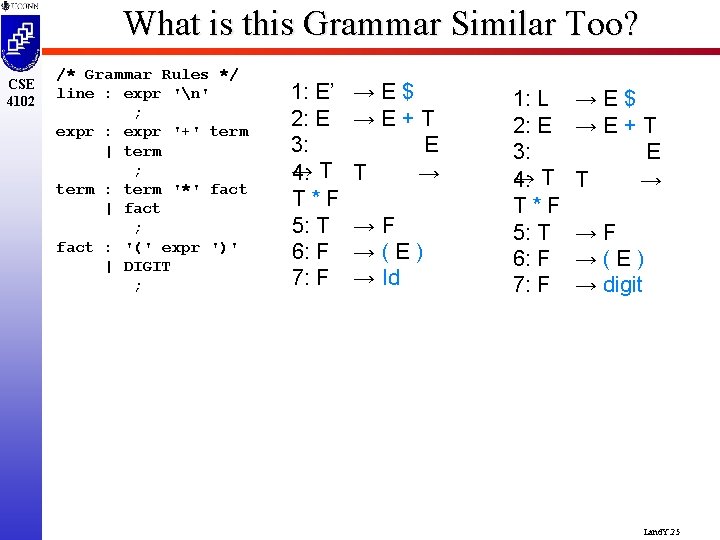 What is this Grammar Similar Too? CSE 4102 /* Grammar Rules */ line :