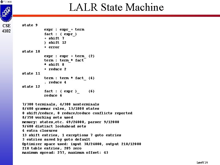 LALR State Machine CSE 4102 state 9 expr : expr_+ term fact : (