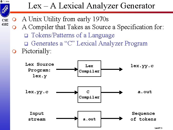 Lex – A Lexical Analyzer Generator CSE 4102 m m m A Unix Utility