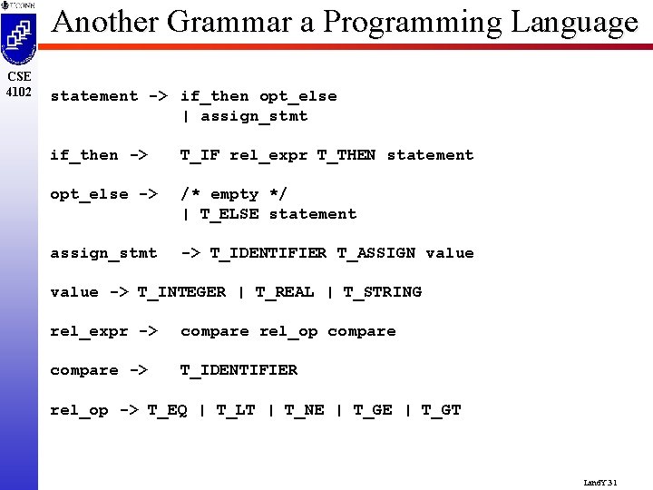 Another Grammar a Programming Language CSE 4102 statement -> if_then opt_else | assign_stmt if_then