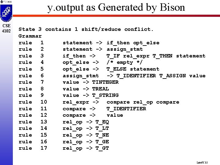 y. output as Generated by Bison CSE 4102 State 3 contains 1 shift/reduce conflict.