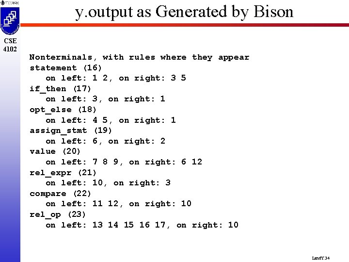 y. output as Generated by Bison CSE 4102 Nonterminals, with rules where they appear