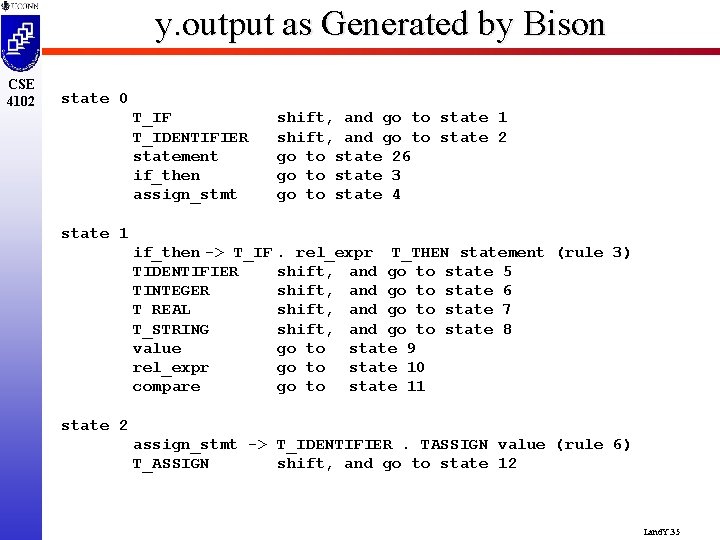 y. output as Generated by Bison CSE 4102 state 0 T_IF T_IDENTIFIER statement if_then