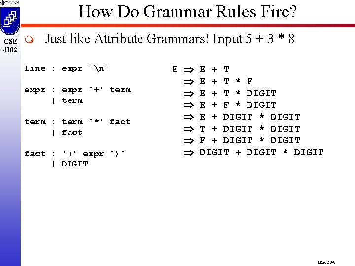 How Do Grammar Rules Fire? CSE 4102 m Just like Attribute Grammars! Input 5