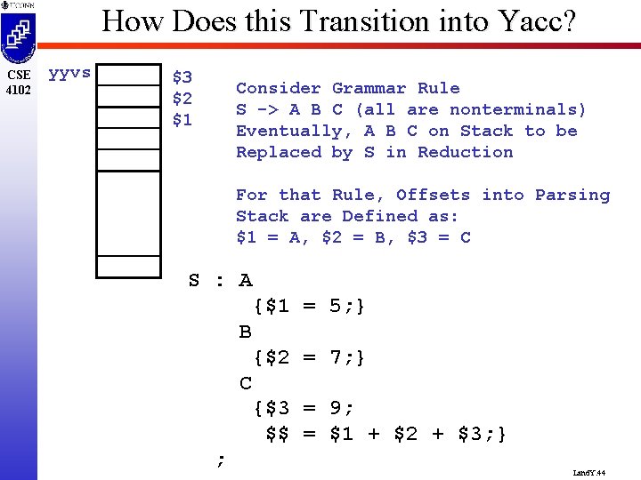 How Does this Transition into Yacc? CSE 4102 yyvs $3 $2 $1 Consider Grammar