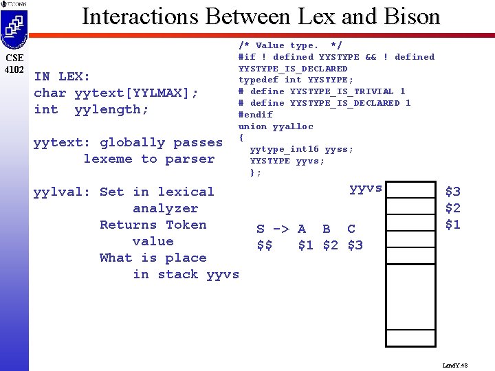Interactions Between Lex and Bison CSE 4102 IN LEX: char yytext[YYLMAX]; int yylength; yytext: