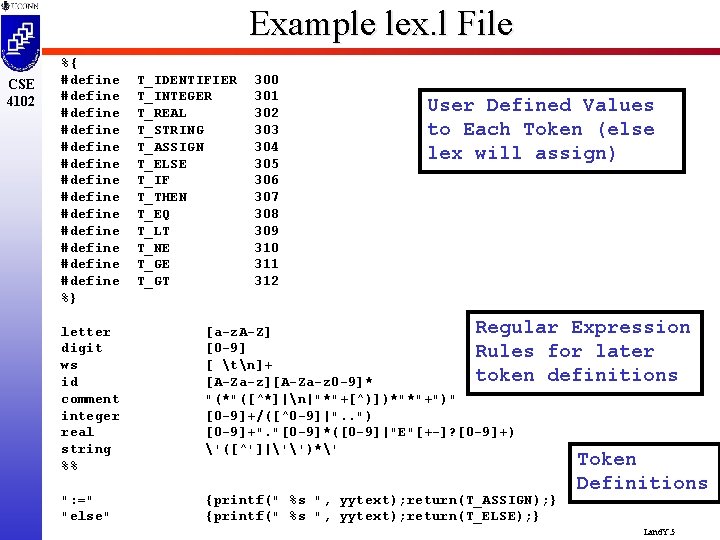 Example lex. l File CSE 4102 %{ #define #define #define #define %} letter digit
