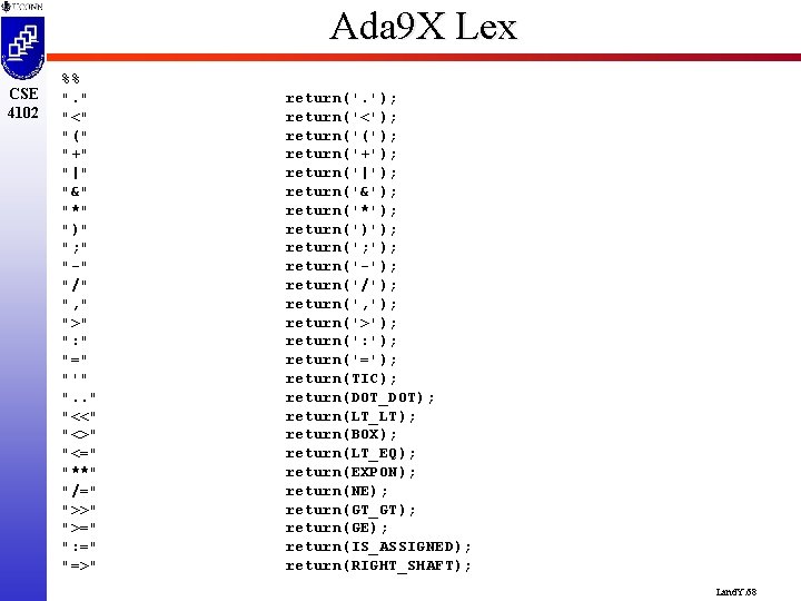 Ada 9 X Lex CSE 4102 %% ". " "<" "(" "+" "|" "&"