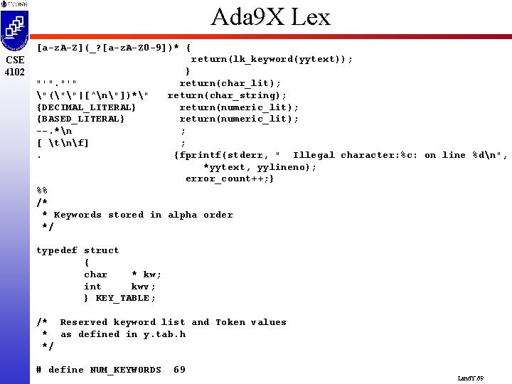 Ada 9 X Lex [a-z. A-Z](_? [a-z. A-Z 0 -9])* { return(lk_keyword(yytext)); CSE 4102