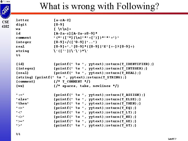 What is wrong with Following? CSE 4102 letter digit ws id comment integer real
